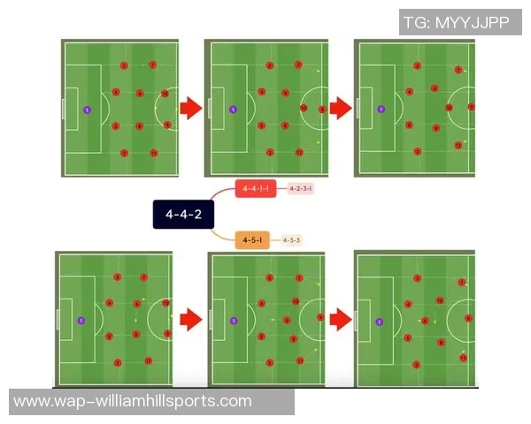 实时新闻深入探讨北京足球队战术表现的数据分析与战术优化策略